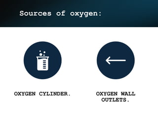 Wall O2 Source oxygentherapy-150524005058-lva1-app6892.pptx
