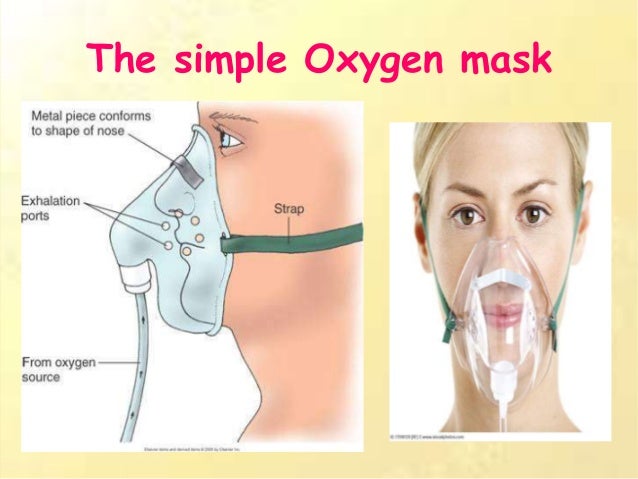 Simple O2 Mask How To Apply Oxygen therapy. methods of oxygenation