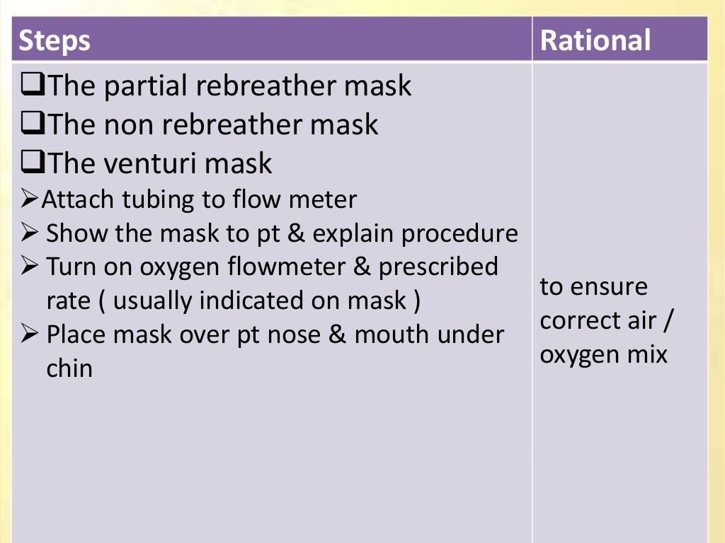 Oxygen therapy. methods of oxygenation