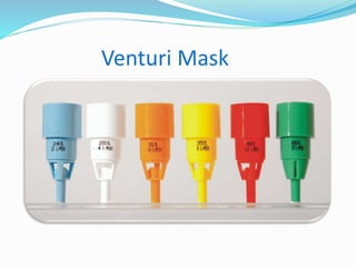 Venturi Mask
 