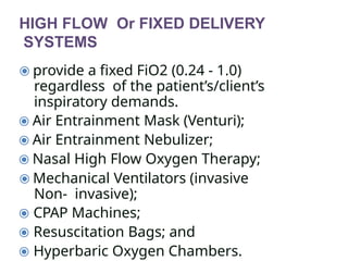 Fi02 Machine Comprehensive Guide to Airway Management and Oxygen Therapy Devices ...