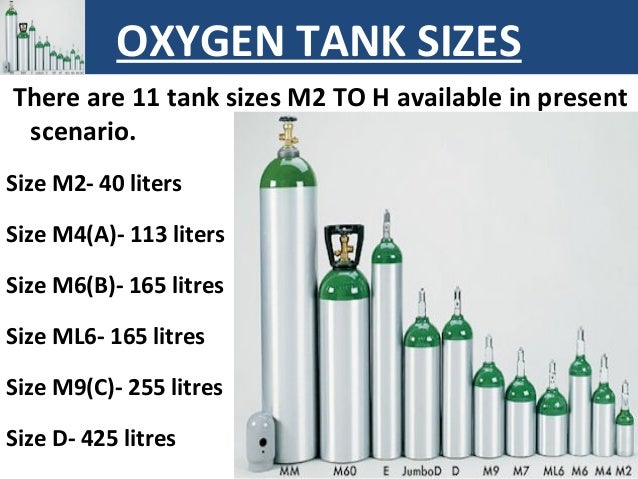 Oxygen Tank Size Chart