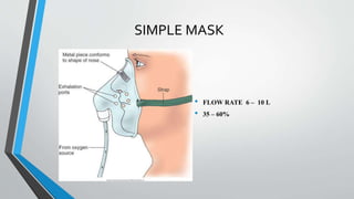 Oxygen Therapy | PPT