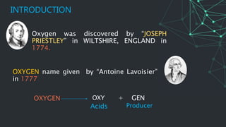 INTRODUCTION
OXYGEN
Oxygen was discovered by “JOSEPH
PRIESTLEY” in WILTSHIRE, ENGLAND in
1774.
OXYGEN name given by “Antoine Lavoisier”
in 1777
OXY + GEN
Acids Producer
 