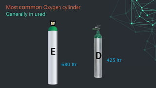 Most common Oxygen cylinder
Generally in used
D 425 ltr
680 ltr
E
 