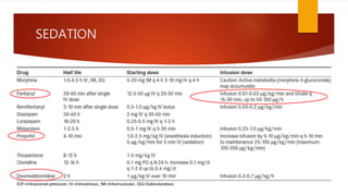 SEDATION
 