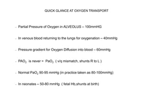 QUICK GLANCE AT OXYGEN TRANSPORT
▪ Partial Pressure of Oxygen in ALVEOLUS – 100mmHG
▪ In venous blood returning to the lungs for oxygenation – 40mmHg
▪ Pressure gradient for Oxygen Diffusion into blood – 60mmHg
▪ PAO2 is never = PaO2 ( v/q mismatch, shunts R to L )
▪ Normal PaO2 90-95 mmHg (in practice taken as 80-100mmHg)
▪ In neonates – 50-80 mmHg ( fetal Hb,shunts at birth)
 