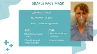 10l Simple Mask Fio2 Oxygen Therapy in Nursing: Types, Indications, devices & Nursing ...