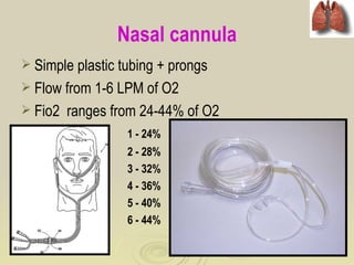 Nasal cannula
 Simple plastic tubing + prongs
 Flow from 1-6 LPM of O2
 Fio2   ranges from 24-44% of O2
                  1 - 24%
                  2 - 28%
                  3 - 32%
                  4 - 36%
                  5 - 40%
                  6 - 44%
 