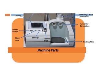 Machine Parts
Heating Plate
Humidifier
Connection
Breathing Circuit
Connection
Display
Power
Button
Alarm
mute
Settings
Control
Knob
 