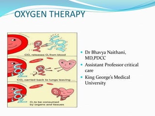 OXYGEN THERAPY
 Dr Bhavya Naithani,
MD,PDCC
 Assistant Professor critical
care
 King George’s Medical
University
 