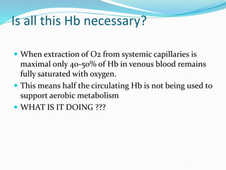 Is all this Hb necessary?
 When extraction of O2 from systemic capillaries is
maximal only 40-50% of Hb in venous blood remains
fully saturated with oxygen.
 This means half the circulating Hb is not being used to
support aerobic metabolism
 WHAT IS IT DOING ???
 