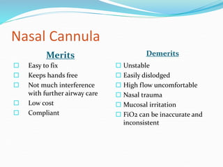 Nasal Cannula
Merits Demerits
 Easy to fix
 Keeps hands free
 Not much interference
with further airway care
 Low cost
 Compliant
 Unstable
 Easily dislodged
 High flow uncomfortable
 Nasal trauma
 Mucosal irritation
 FiO2 can be inaccurate and
inconsistent
 