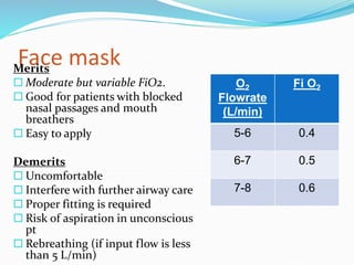 Face mask
Merits
 Moderate but variable FiO2.
 Good for patients with blocked
nasal passages and mouth
breathers
 Easy to apply
Demerits
 Uncomfortable
 Interfere with further airway care
 Proper fitting is required
 Risk of aspiration in unconscious
pt
 Rebreathing (if input flow is less
than 5 L/min)
O2
Flowrate
(L/min)
Fi O2
5-6 0.4
6-7 0.5
7-8 0.6
 