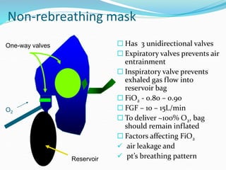 Non-rebreathing mask
 Has 3 unidirectional valves
 Expiratory valves prevents air
entrainment
 Inspiratory valve prevents
exhaled gas flow into
reservoir bag
 FiO2 - 0.80 – 0.90
 FGF – 10 – 15L/min
 To deliver ~100% O2, bag
should remain inflated
 Factors affecting FiO2
 air leakage and
 pt’s breathing pattern
O2
Reservoir
One-way valves
 