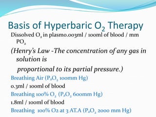 Basis of Hyperbaric O2 Therapy
Dissolved O2 in plasm0.003ml / 100ml of blood / mm
PO2
(Henry’s Law -The concentration of any gas in
solution is
proportional to its partial pressure.)
Breathing Air (PaO2 100mm Hg)
0.3ml / 100ml of blood
Breathing 100% O2 (PaO2 600mm Hg)
1.8ml / 100ml of blood
Breathing 100% O2 at 3 AT.A (PaO2 2000 mm Hg)
 