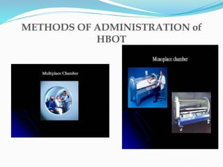 METHODS OF ADMINISTRATION of
HBOT
 