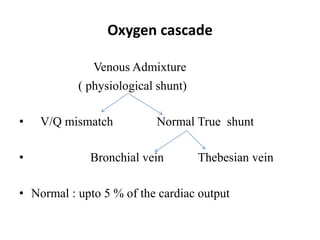 Oxygen cascade
Venous Admixture
( physiological shunt)
• V/Q mismatch Normal True shunt
• Bronchial vein Thebesian vein
• Normal : upto 5 % of the cardiac output
 