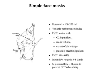 Simple face masks
● Reservoir - 100-200 ml
● Variable performance device
● FiO2 varies with
● O2 input flow,
● mask volume,
● extent of air leakage
● patient’s breathing pattern
● FiO2: 40 – 60%
● Input flow range is 5-8 L/min
● Minimum flow – 5L/min to
prevent CO2 rebreathing
 