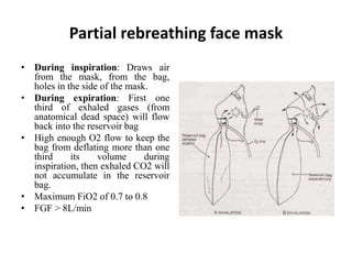Partial rebreathing face mask
• During inspiration: Draws air
from the mask, from the bag,
holes in the side of the mask.
• During expiration: First one
third of exhaled gases (from
anatomical dead space) will flow
back into the reservoir bag
• High enough O2 flow to keep the
bag from deflating more than one
third its volume during
inspiration, then exhaled CO2 will
not accumulate in the reservoir
bag.
• Maximum FiO2 of 0.7 to 0.8
• FGF > 8L/min
 