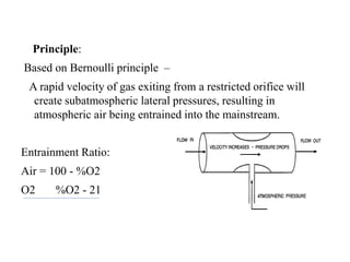 Principle:
Based on Bernoulli principle –
A rapid velocity of gas exiting from a restricted orifice will
create subatmospheric lateral pressures, resulting in
atmospheric air being entrained into the mainstream.
Entrainment Ratio:
Air = 100 - %O2
O2 %O2 - 21
 