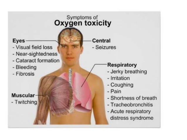 O2 Toxicity Oxygen therapy and toxicity | PPTX