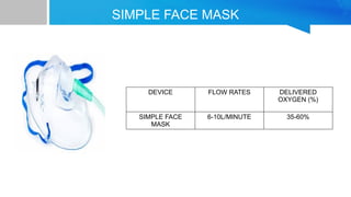 10l Simple Mask Fio2 OXYGEN THERAPY IN KEMENTERIAN KESIHATAN MALAYSIA | PPTX