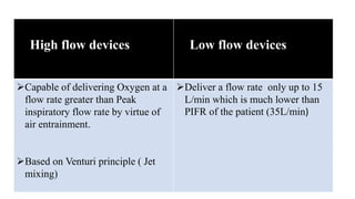 High flow devices Low flow devices
Capable of delivering Oxygen at a
flow rate greater than Peak
inspiratory flow rate by virtue of
air entrainment.
Based on Venturi principle ( Jet
mixing)
Deliver a flow rate only up to 15
L/min which is much lower than
PIFR of the patient (35L/min)
 