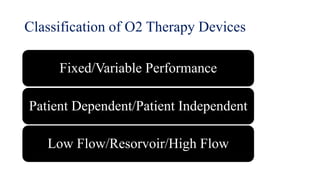 Classification of O2 Therapy Devices
Fixed/Variable Performance
Patient Dependent/Patient Independent
Low Flow/Resorvoir/High Flow
 