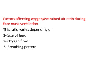 Factors affecting oxygen/entrained air ratio during
face mask ventilation
This ratio varies depending on:
1- Size of leak
2- Oxygen flow
3- Breathing pattern
 