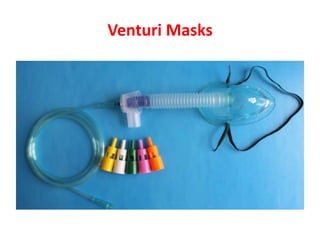 Venturi Masks
 