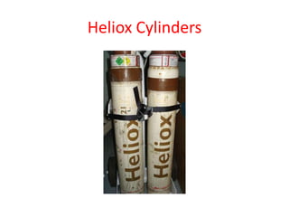 Heliox Cylinders
 