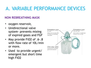 10l O2 Fio2 Oxygen therapy final | PDF