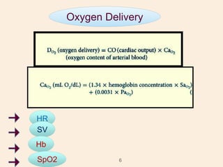 Oxygen Spo2 Flow Chart.pdf Oxygen therapy in acutely ill patients | PPSX