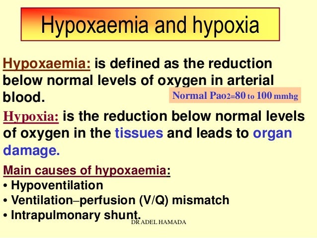 Hypoxia Vs Hypoxaemia – Causes and physiological effects of hypoxaemia ...