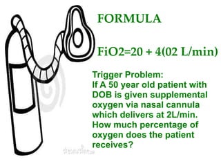 Decrease myocardial work 