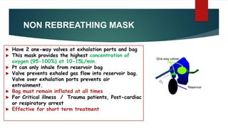 NON REBREATHING MASK
 Have 2 one-way valves at exhalation ports and bag
 This mask provides the highest concentration of
oxygen (95-100%) at 10-15L/min.
 Pt can only inhale from reservoir bag
 Valve prevents exhaled gas flow into reservoir bag.
Valve over exhalation ports prevents air
entrainment.
 Bag must remain inflated at all times
 For Critical illness / Trauma patients, Post-cardiac
or respiratory arrest
 Effective for short term treatment
 