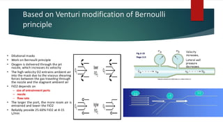Based on Venturi modification of Bernoulli
principle
 