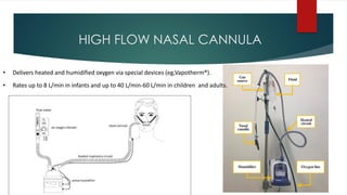 HIGH FLOW NASAL CANNULA
• Delivers heated and humidified oxygen via special devices (eg,Vapotherm®).
• Rates up to 8 L/min in infants and up to 40 L/min-60 L/min in children and adults.
 