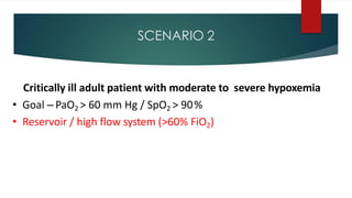 SCENARIO 2
Critically ill adult patient with moderate to severe hypoxemia
• Goal – PaO2 > 60 mm Hg / SpO2 > 90%
• Reservoir / high flow system (>60% FiO2)
 