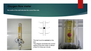 Oxygen flow meter
The centre of the ball indicates the correct flow rate.
The ball must be centred on the
line.
This diagram illustrates the correct
setting of the flow meter to deliver
a flow of 2 litres per minute.
 