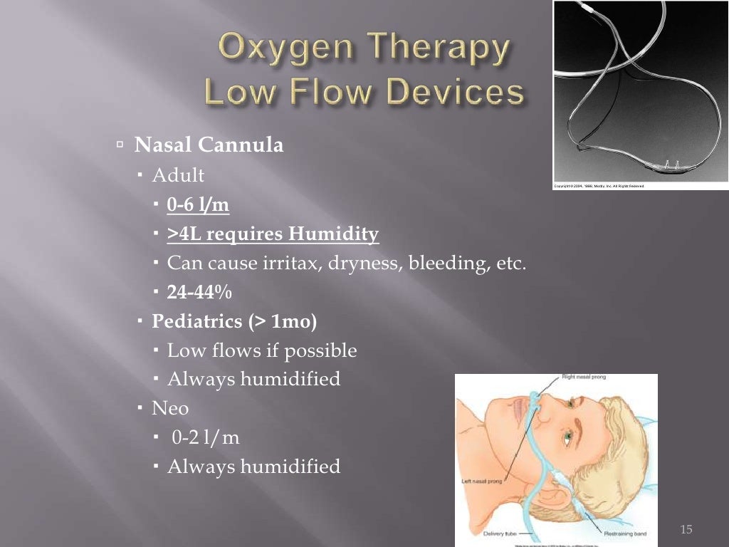 Oxygen Therapy Transport Delivery Copd Hypoxic Drive