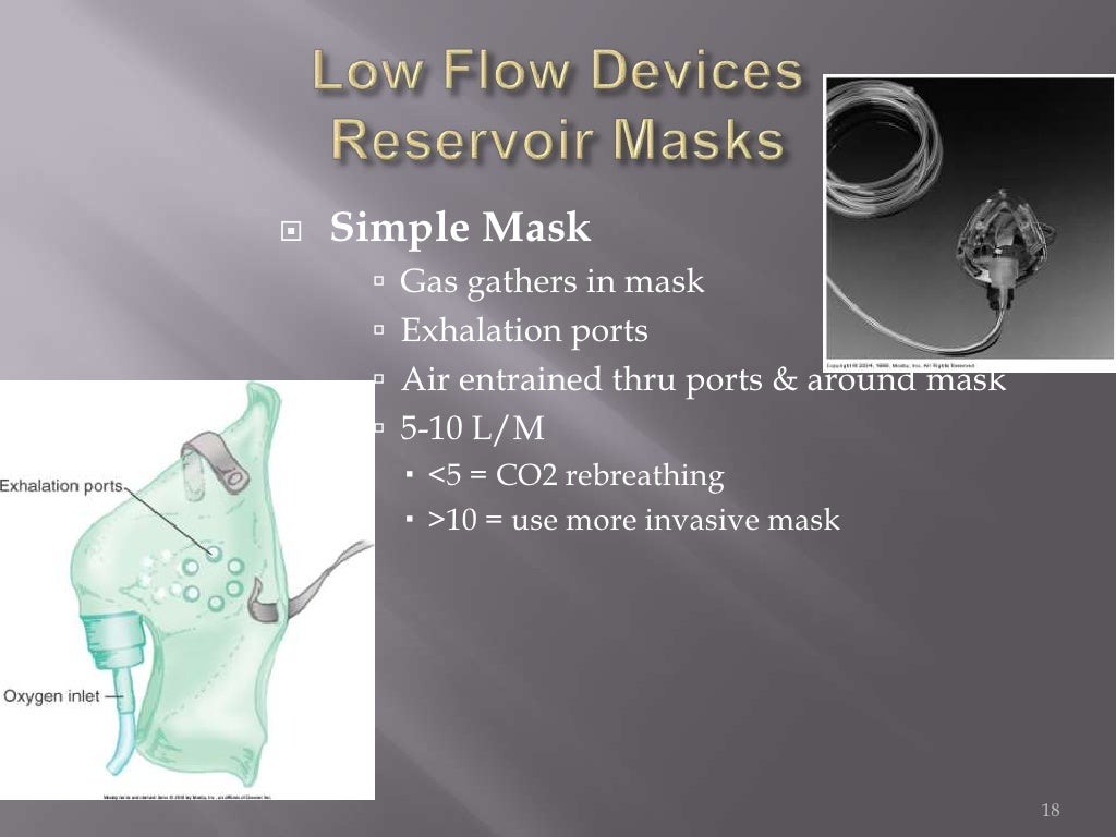 Oxygen Therapy Transport Delivery Copd Hypoxic Drive