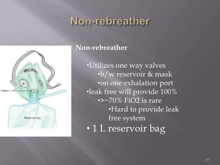 Oxygen Therapy Transport Delivery Copd Hypoxic Drive