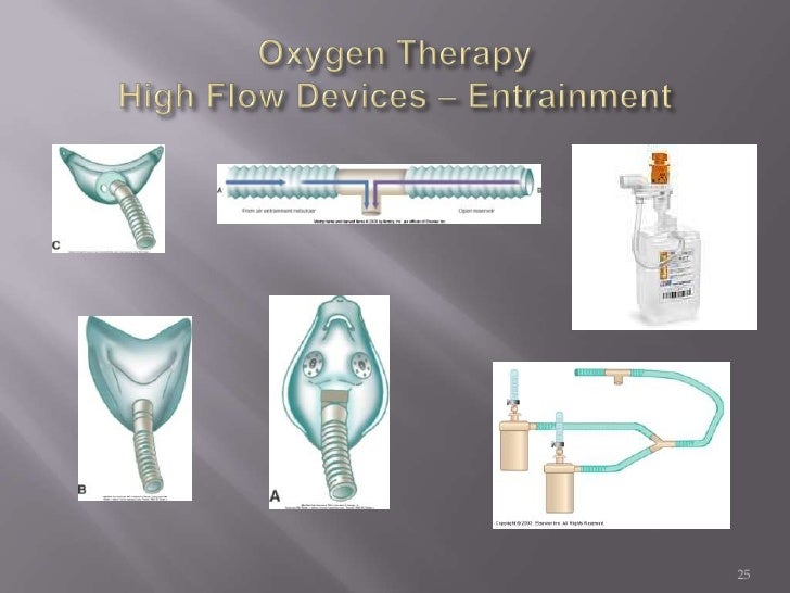 Oxygen Therapy Transport Delivery Copd Hypoxic Drive