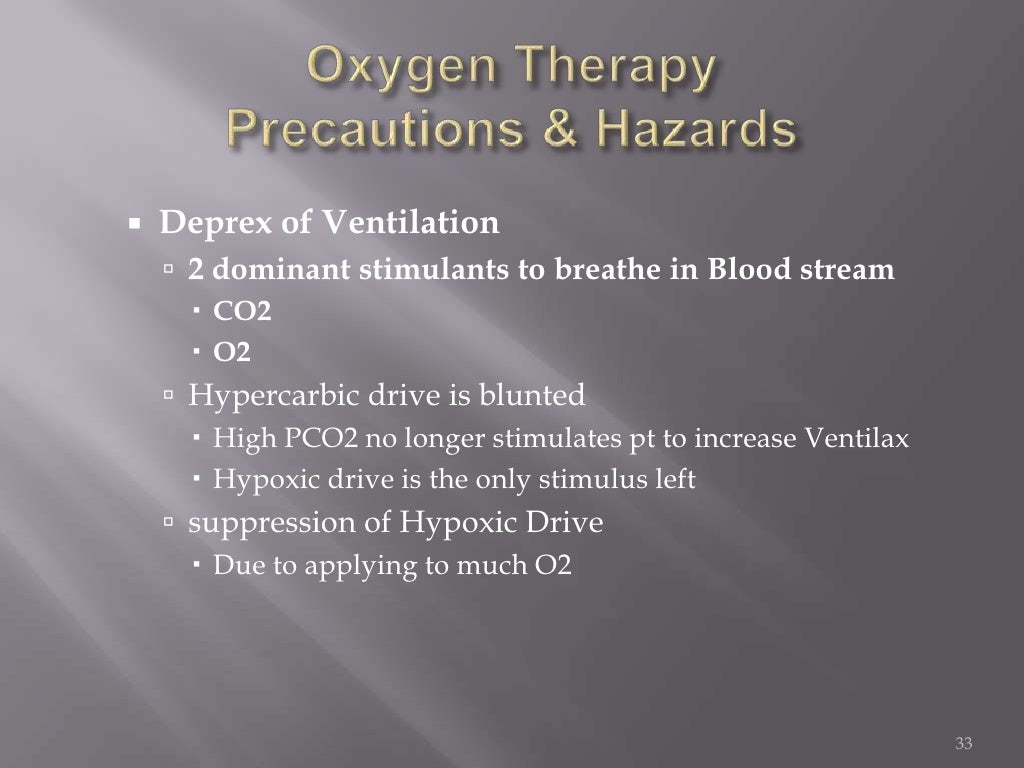 Oxygen Therapy Transport Delivery Copd Hypoxic Drive