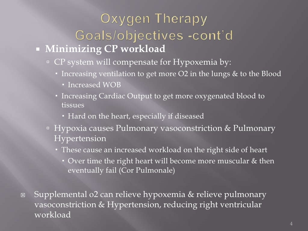 Oxygen Therapy Transport Delivery Copd Hypoxic Drive