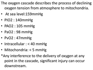 The oxygen cascade describes the process of declining
oxygen tension from atmosphere to mitochondria.
• At sea level:159mmHg
• PIO2 : 140mmHg
• PAO2 : 105 mmHg
• PaO2 : 98 mmHg
• PvO2 : 47mmHg
• Intracellular : < 40 mmHg
• Mitochondria: < 5 mmHg
*Any interference to the delivery of oxygen at any
point in the cascade, significant injury can occur
downstream.
 
