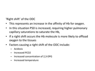 ‘Right shift’ of the ODC
• This represents an increase in the affinity of Hb for oxygen.
• In this situation P50 is increased, requiring higher pulmonary
capillary saturations to saturate the Hb,
• If a right shift occurs the Hb molecule is more likely to offload
oxygen to the tissues
• Factors causing a right shift of the ODC include:
– Acidosis
– Increased PCO2
– Increased concentration of 2,3-DPG
– Increased temperature
 