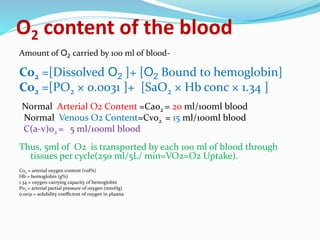O2 content of the blood
Amount of O2 carried by 100 ml of blood-
Co2 =[Dissolved O2 ]+ [O2 Bound to hemoglobin]
Co2 =[PO2 × 0.0031 ]+ [SaO2 × Hb conc × 1.34 ]
Normal Arterial O2 Content =Cao2 = 20 ml/100ml blood
Normal Venous O2 Content=Cvo2 = 15 ml/100ml blood
C(a-v)o2 = 5 ml/100ml blood
Thus, 5ml of O2 is transported by each 100 ml of blood through
tissues per cycle(250 ml/5L/ min=VO2=O2 Uptake).
Co2 = arterial oxygen content (vol%)
Hb = hemoglobin (g%)
1.34 = oxygen-carrying capacity of hemoglobin
Po2 = arterial partial pressure of oxygen (mmHg)
0.0031 = solubility coefficient of oxygen in plasma
 